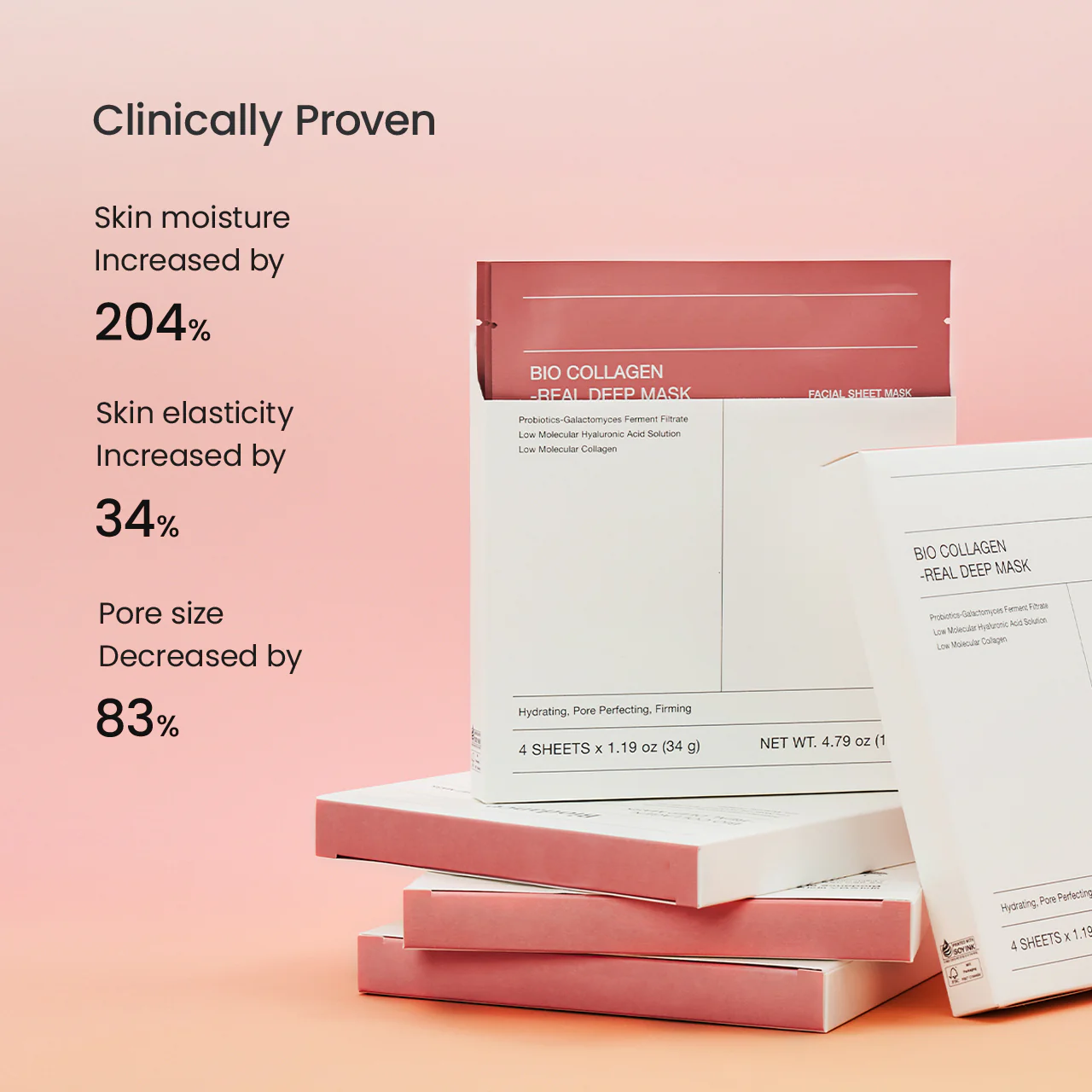 BioCollagen Melt Mask